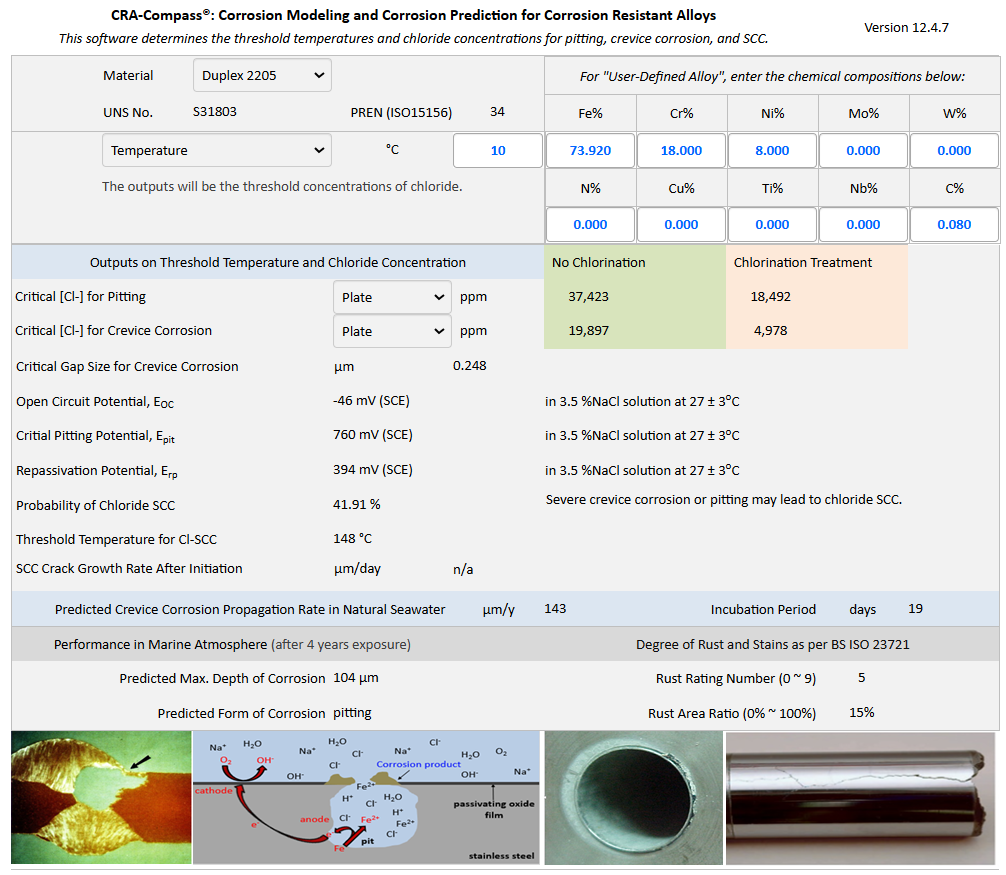 prediction of maximum pit depth of buried pipeline