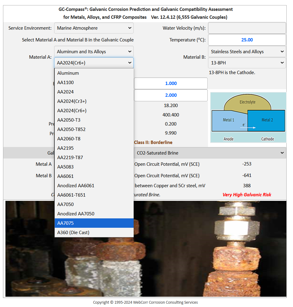 Dissimilar Metals Chart Corrosion