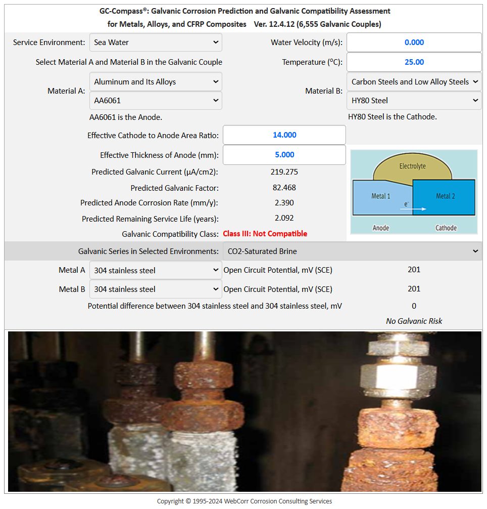 Metal To Metal Corrosion Chart