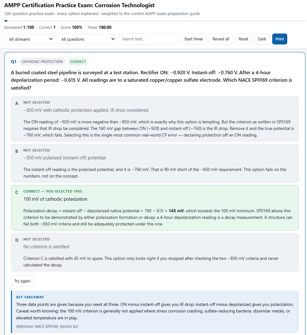 NACE (AMPP) Certification Practice Exams